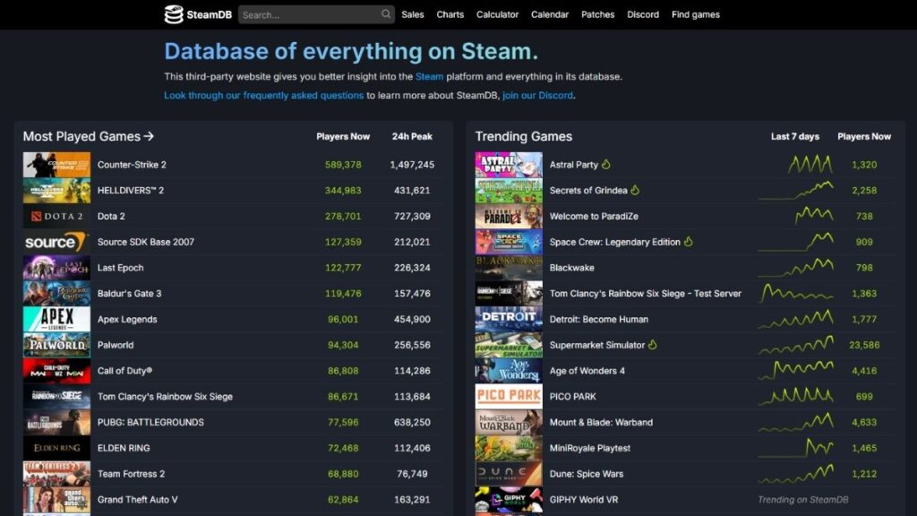 Steam Quebra a Internet Novo Recorde com 34,6 Milhões de Usuários Online.