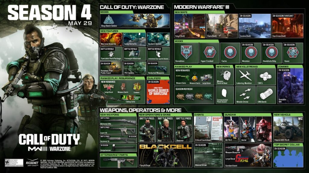 Novos Operadores no cod modern warfare 3