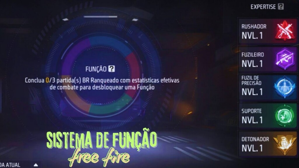 O que é o Sistema de Função no Free Fire