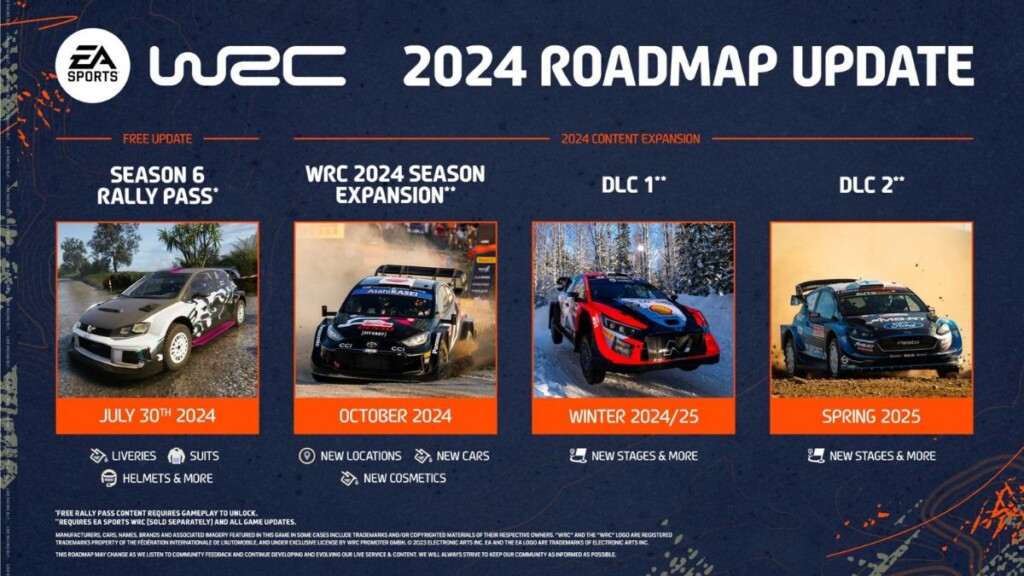 roadmap Rally Pass da 6ª Temporada